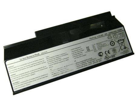 ASUS 90-NY81B1000Y高品質充電式互換ラップトップバッテリー