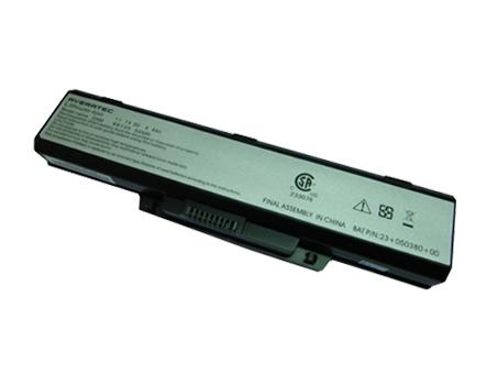 PHILIPS 2200 #8092 SCUD高品質充電式互換ラップトップバッテリー