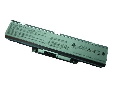 PHILIPS SA20106-01高品質充電式互換ラップトップバッテリー